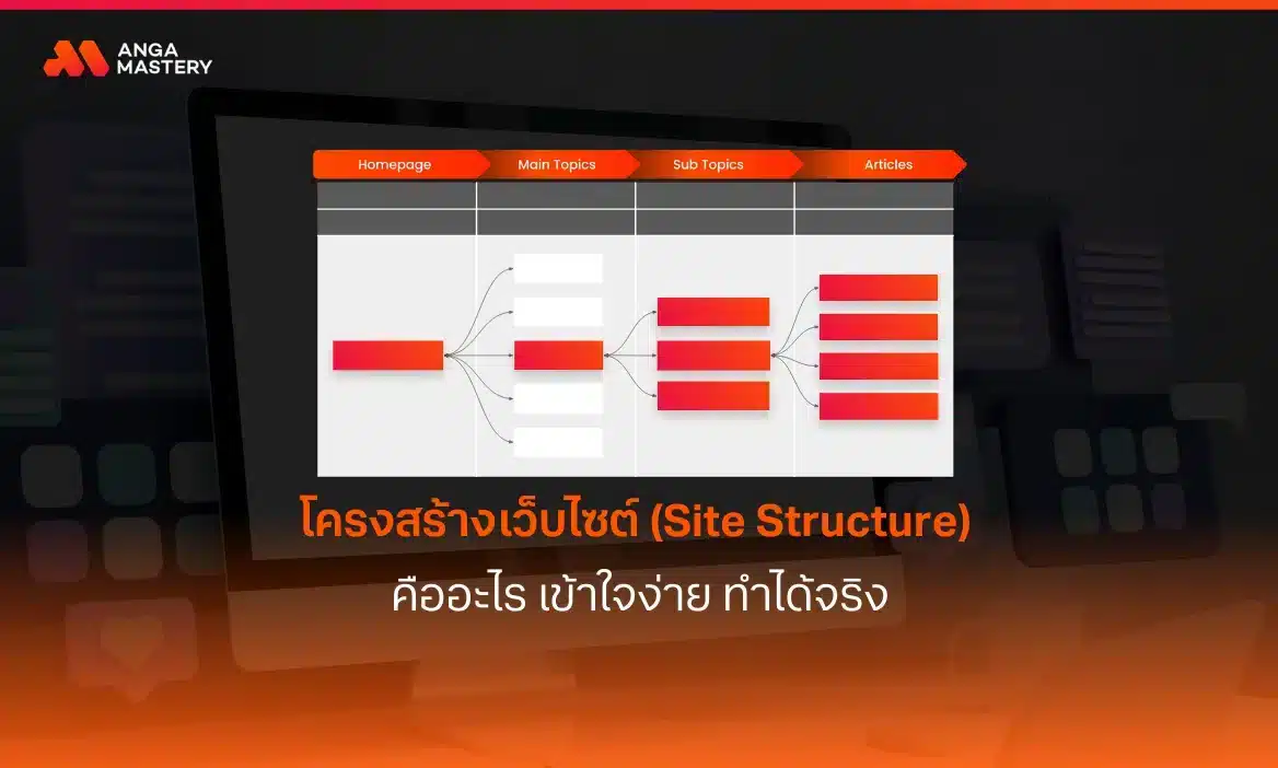 โครงสร้างเว็บไซต์ (Site Structure) คืออะไร  พร้อมตัวอย่าง