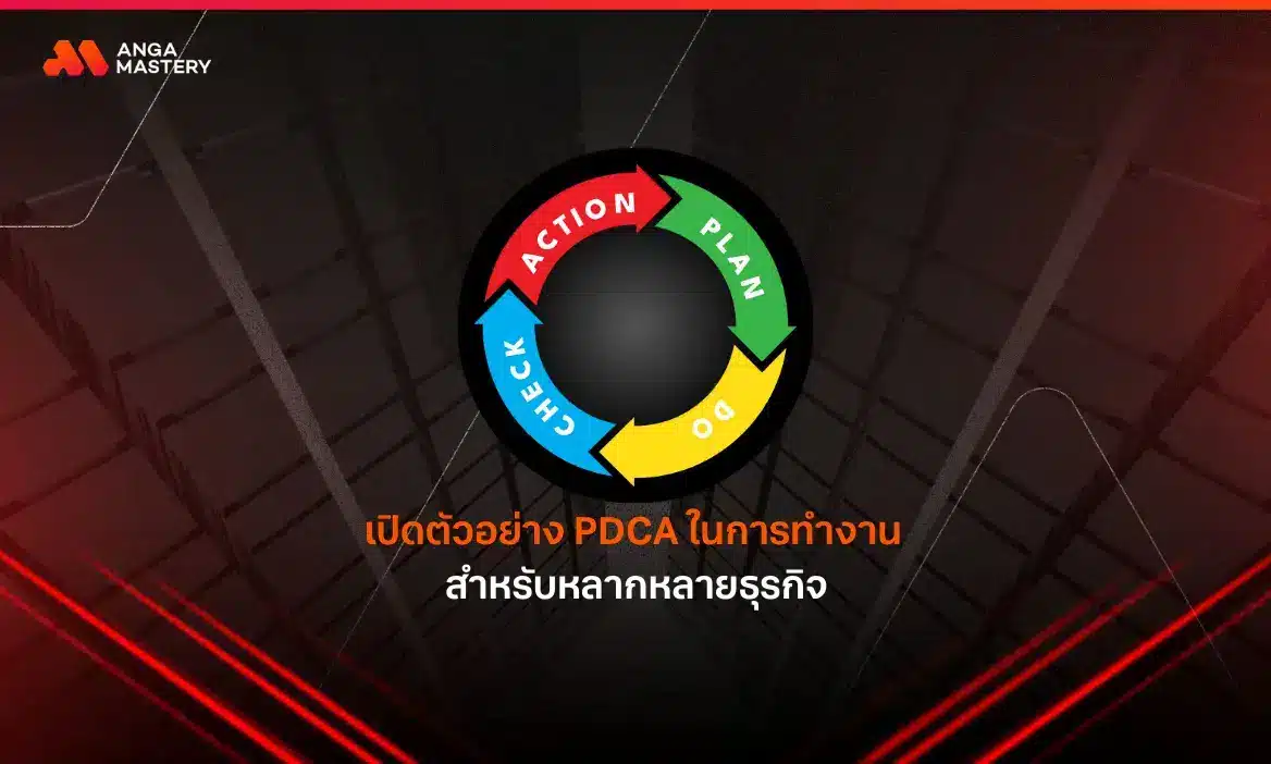 แจกตัวอย่าง PDCA ในการทํางาน (Plan-Do-Check-Act)