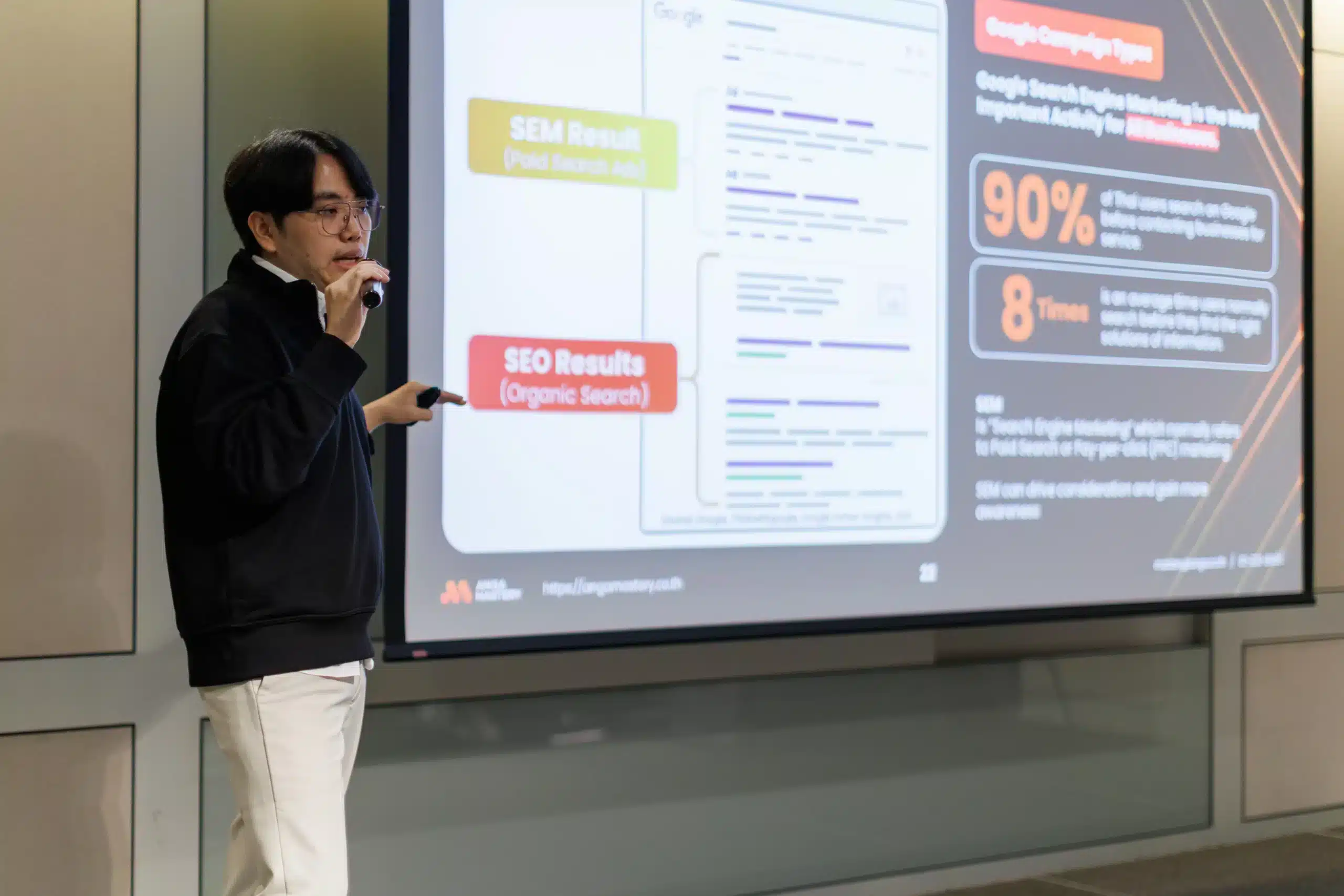 บรรยากาศคอร์สสอน ANGA MASTERY